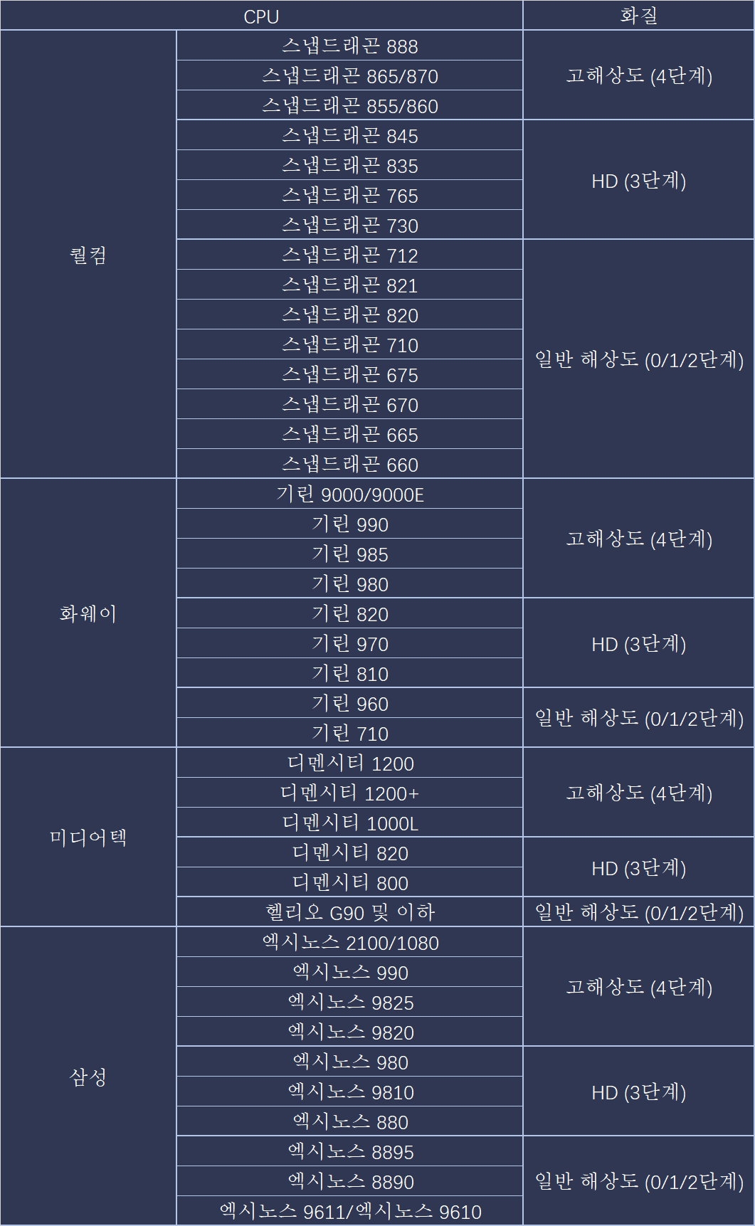 아이쨩의 질의응답 시간